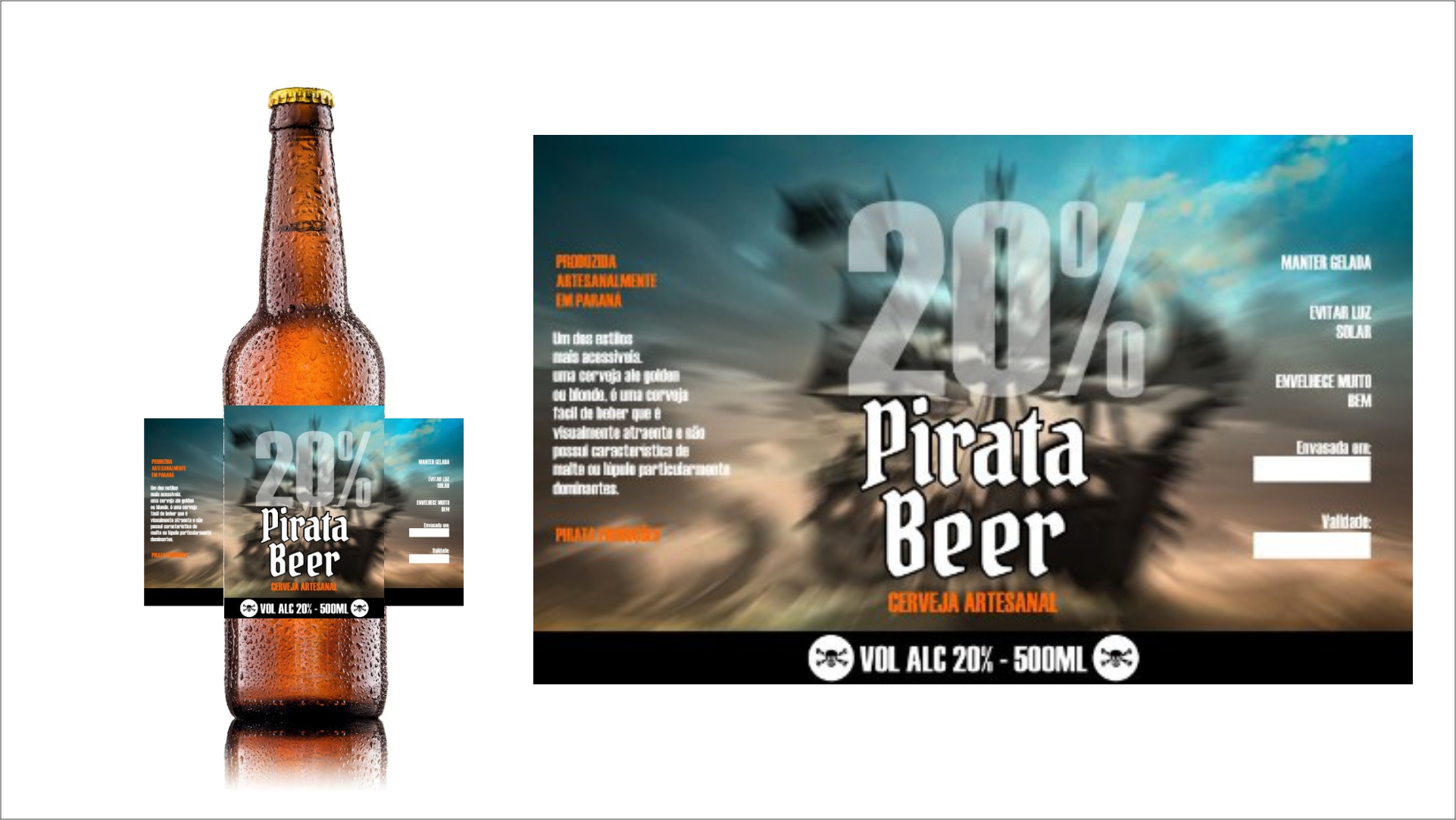 Etiquetas personalizadas